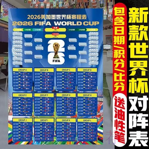 2026美加墨世界杯实时比分详细 2026美加墨世界杯实时比分详细