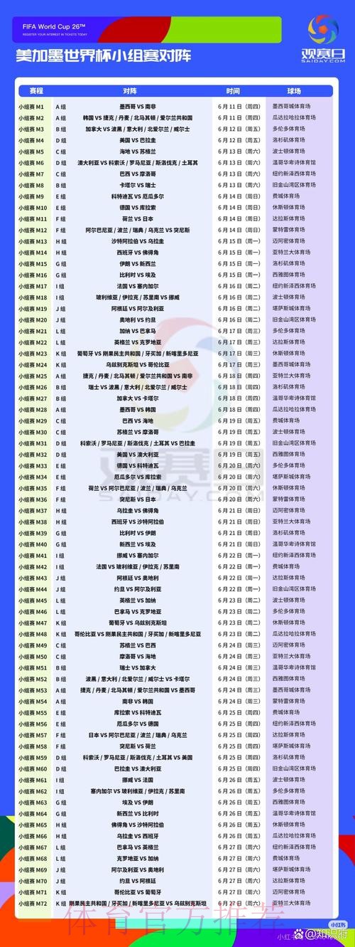 2026美加墨世界杯墨西哥赛程表 2026美加墨世界杯墨西哥赛程表