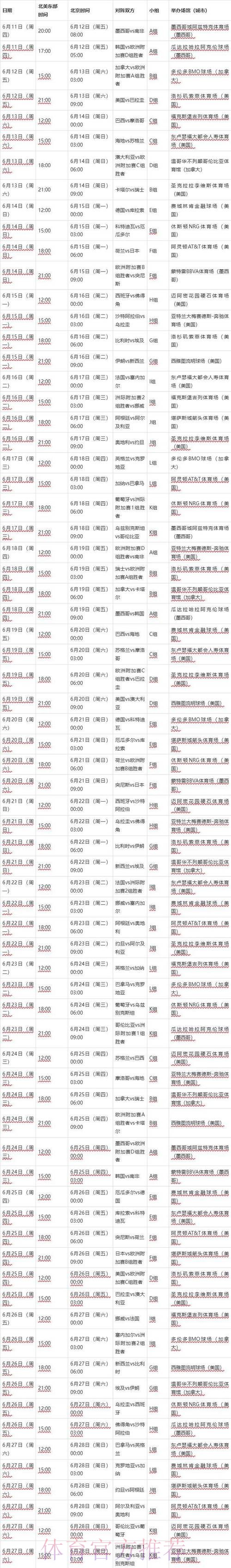 世界杯比赛时间是否免费 世界杯比赛时间是否免费